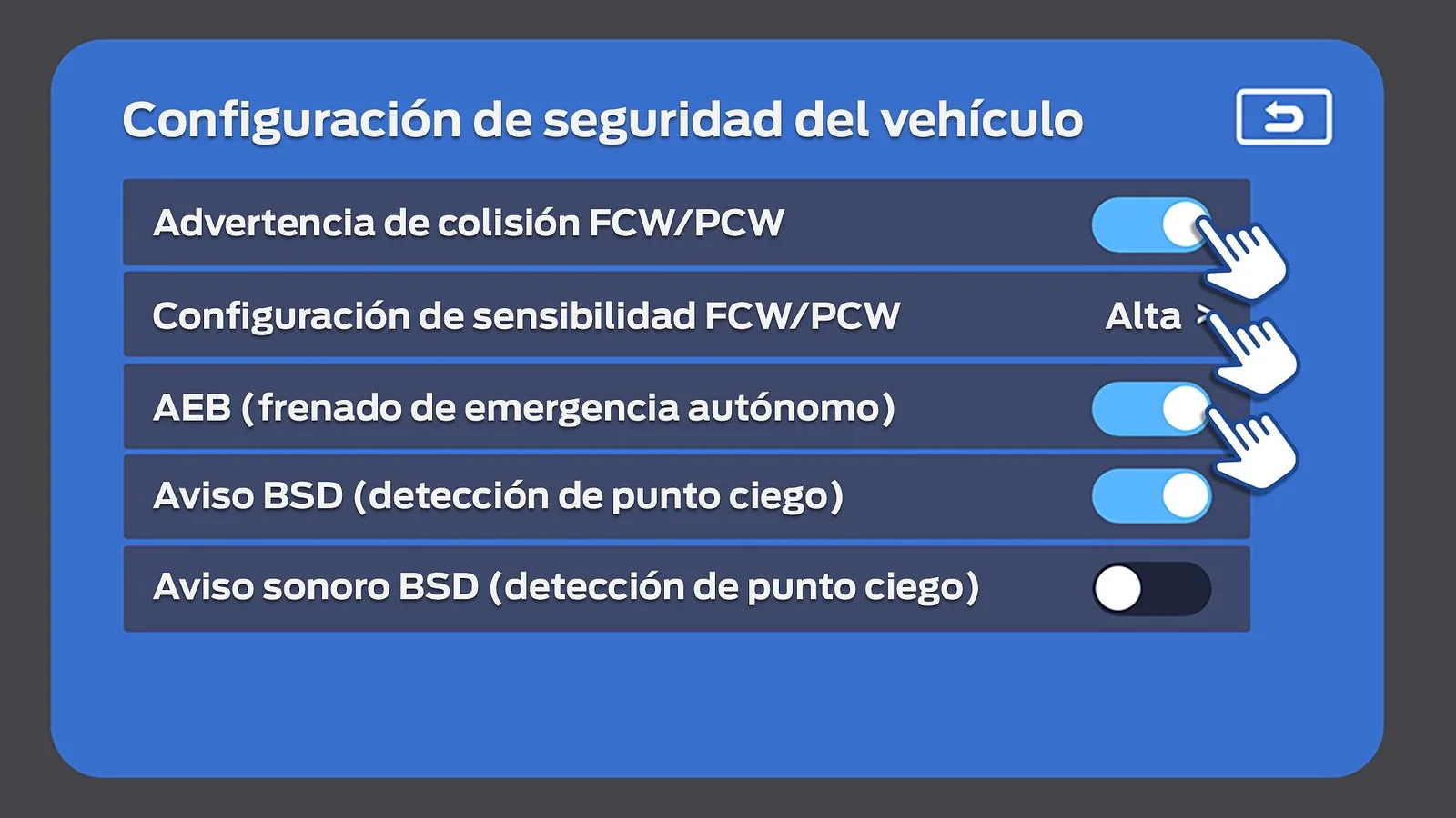 Asistente Precolisión con frenado autónomo de emergencia